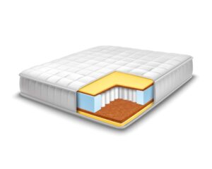 Hybrid Mattresses